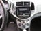2019 Chevrolet Sonic Premier