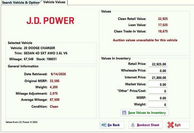 2020 Dodge Charger SXT